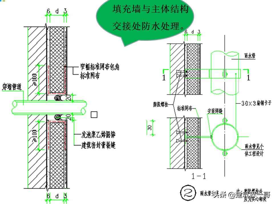 官渡热浸涂塑钢管 外墙保温质量管控要点
