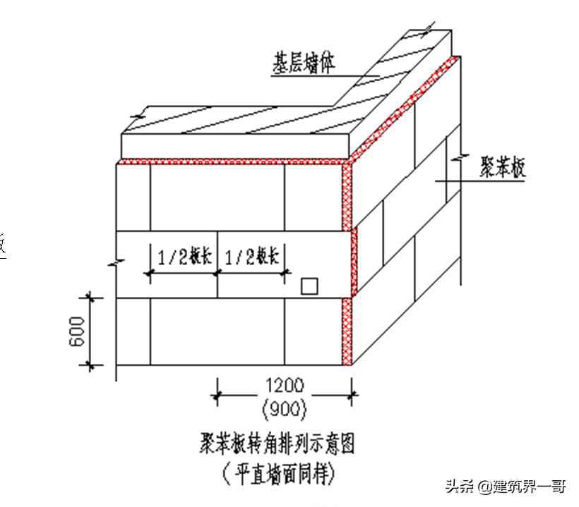 官渡热浸涂塑钢管 外墙保温质量管控要点