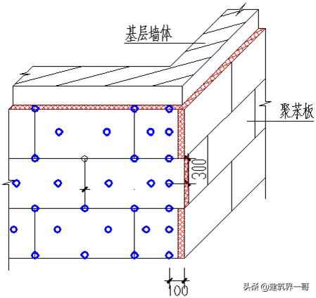官渡热浸涂塑钢管 外墙保温质量管控要点