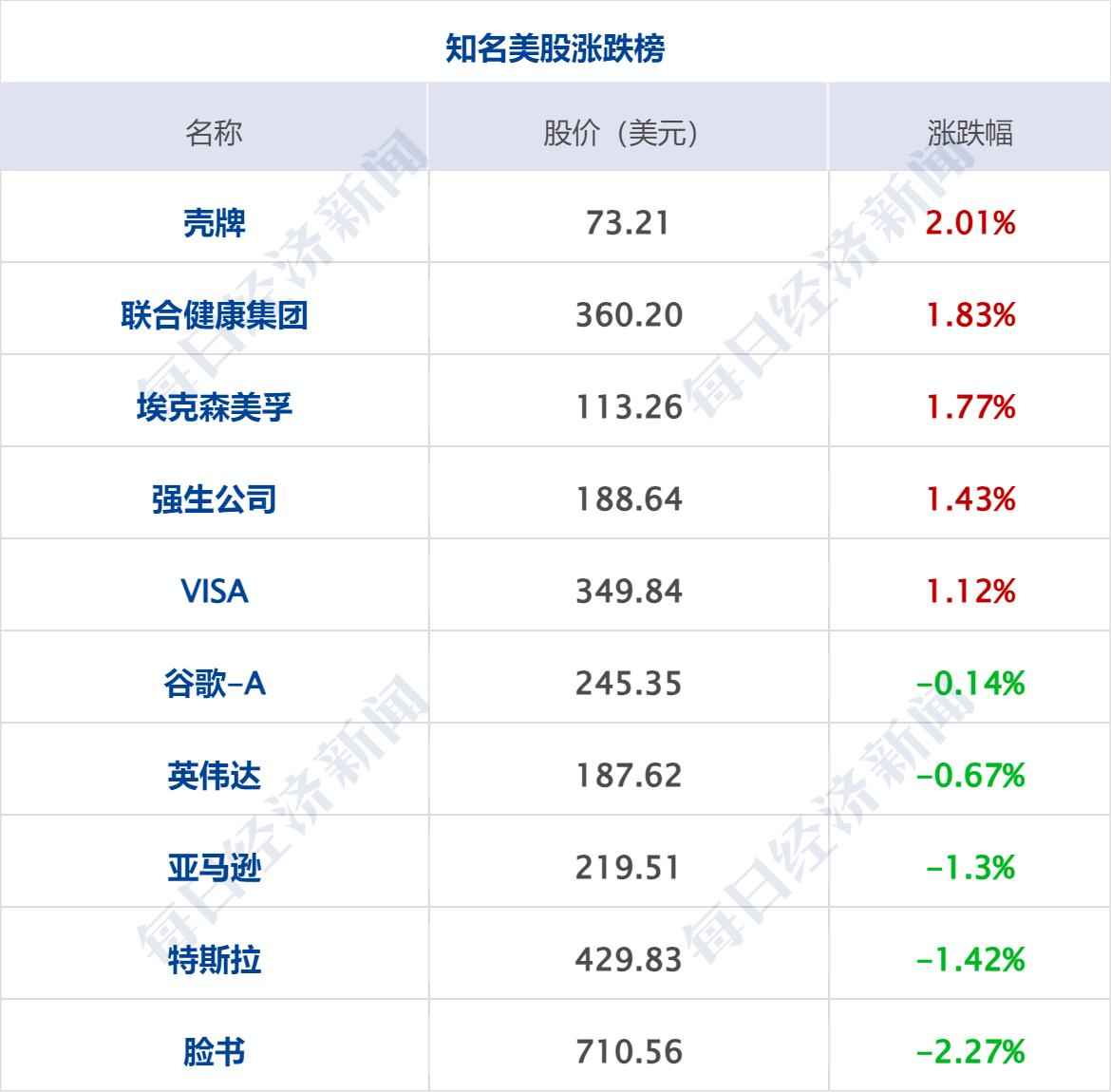 海南热浸涂塑钢管哪里有 释放人质！哈马斯提交对特朗普“20点计划”回应；原油全周重挫7%；台风“麦德姆”5日将登陆华南沿海；小米回应“汽车突然自己开走”丨每经早参