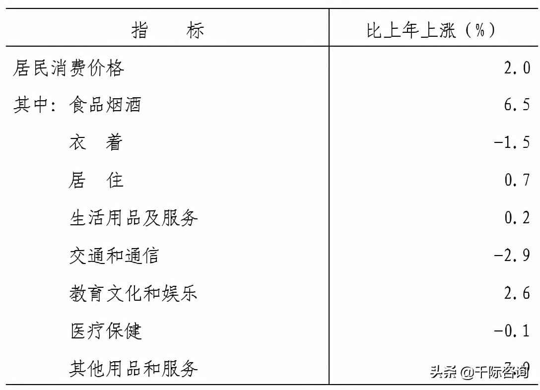 芜湖市热浸塑钢管涂塑钢管 2021天津经济发展研究报告