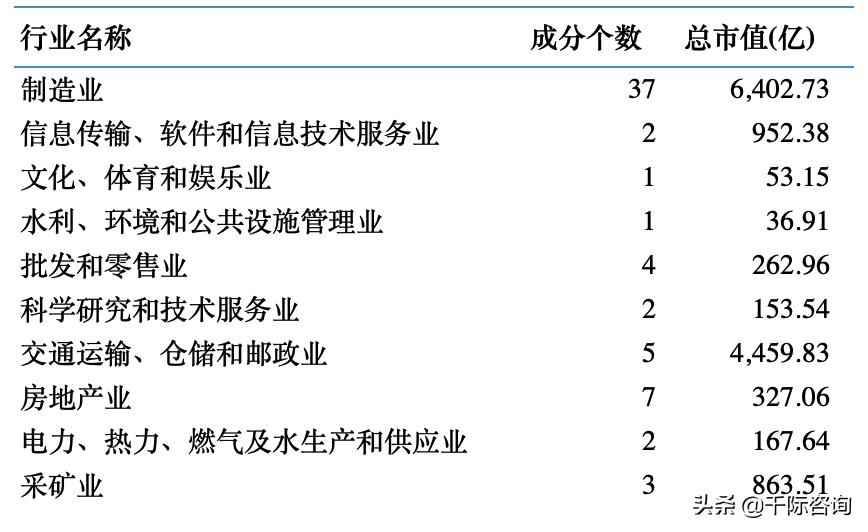 芜湖市热浸塑钢管涂塑钢管 2021天津经济发展研究报告