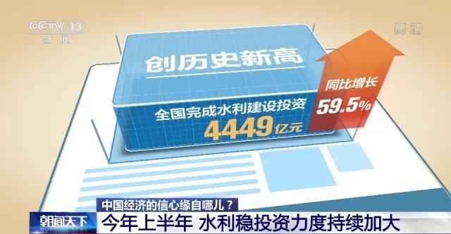 东莞热浸涂塑钢管价格 中国经济的信心缘自哪？丨记者调研：水利建设高效率如何实现？