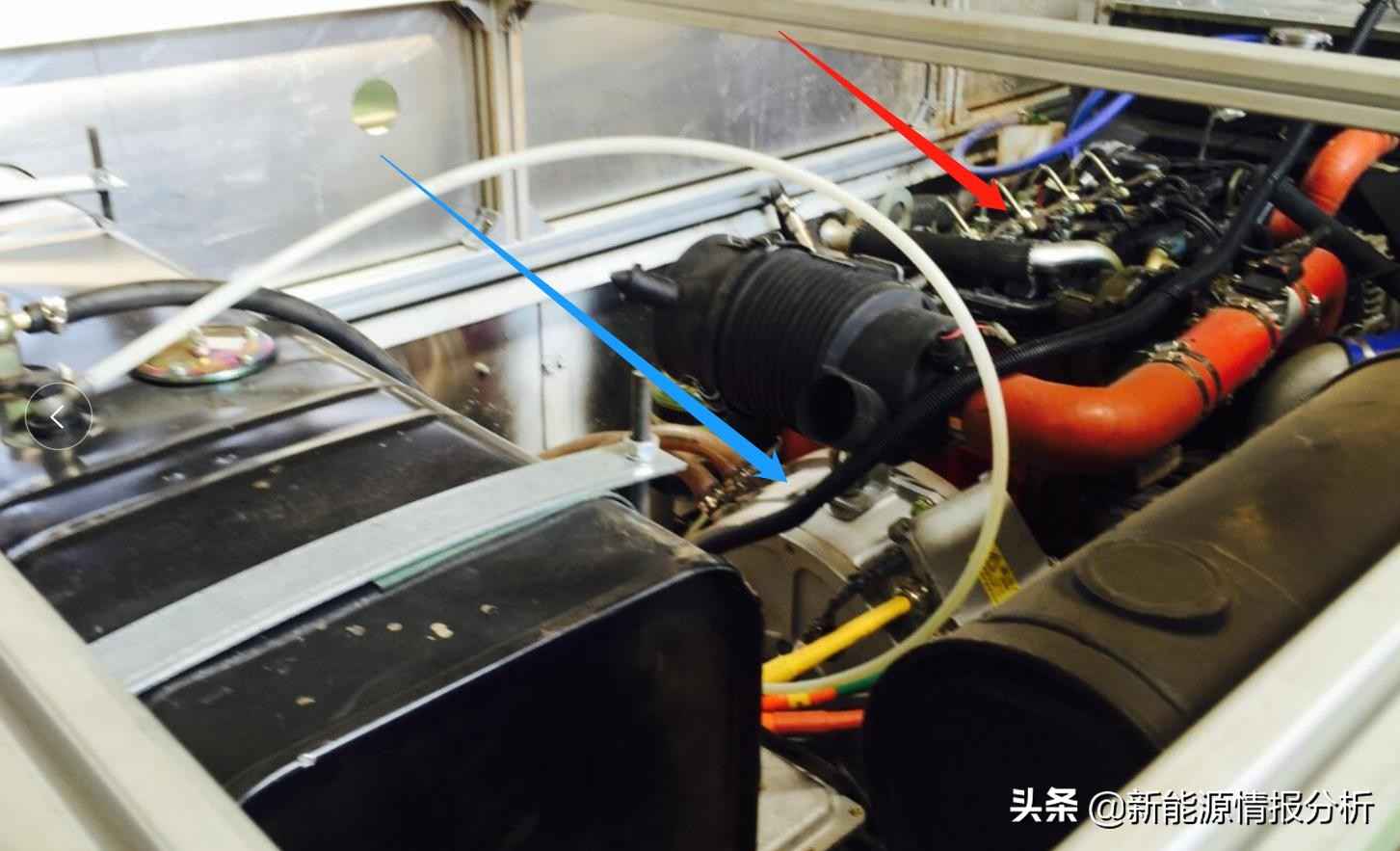 泰安热浸塑涂塑钢管：深度研判基于扁线绕组技术启动发电一体机的轮履装备再升级