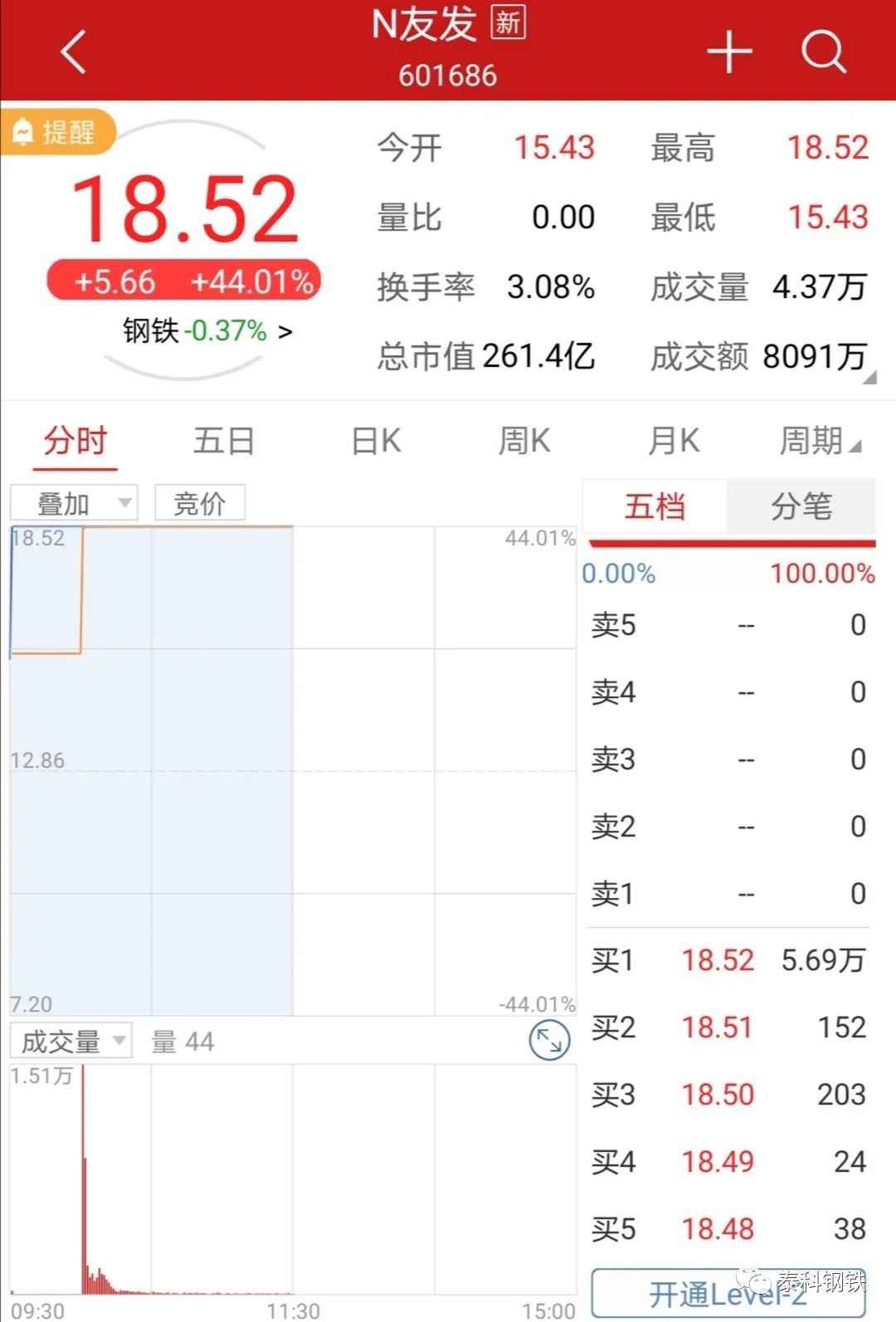 中东热浸涂塑钢管市场巨变：钢铁巨无霸上市，70后创始人目标全球第一