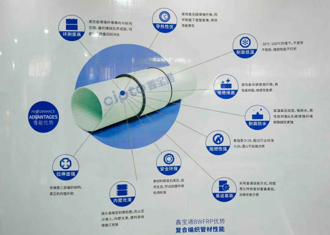 惠州热浸涂塑钢管源头厂家专访：坪山专精特新小巨人如何用“钓鱼竿”颠覆管道行业