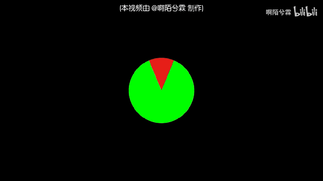 为什么包口香糖的纸要带锯齿边？ No468