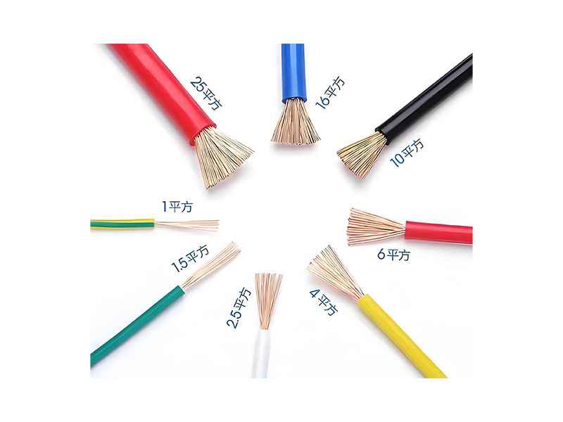 电力管规格型号与电线电缆型号大全