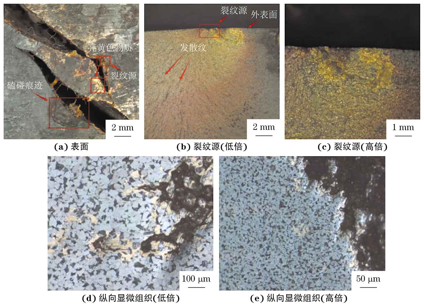 分享：15CrMoG钢高压锅炉管弯管开裂原因