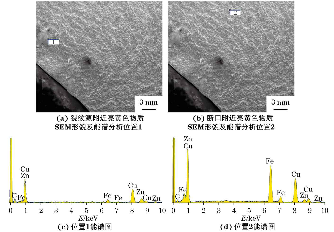分享：15CrMoG钢高压锅炉管弯管开裂原因