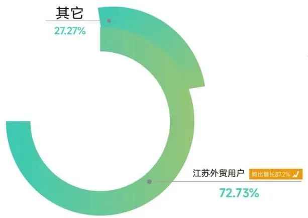 中国11大电力央企，为何全部重仓盐城？