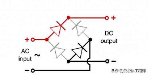 电力二极管的类型、特性与选用全解析