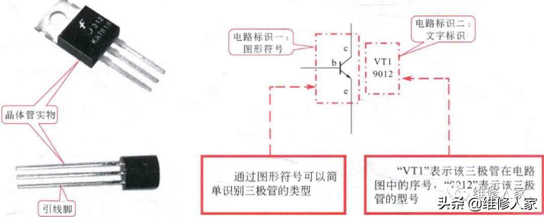 电力二极管的符号