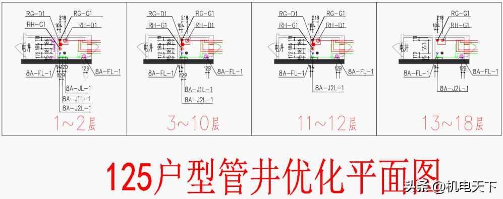 电力管沟验收规范 水暖管井管道综合布置质量验收标准
