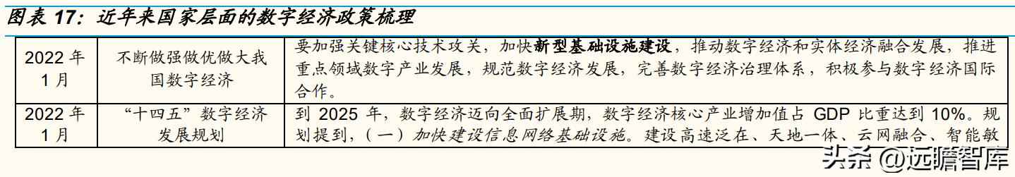 CPU电力管市场洞察：C海光以三大驱动力引领国产CPU崛起