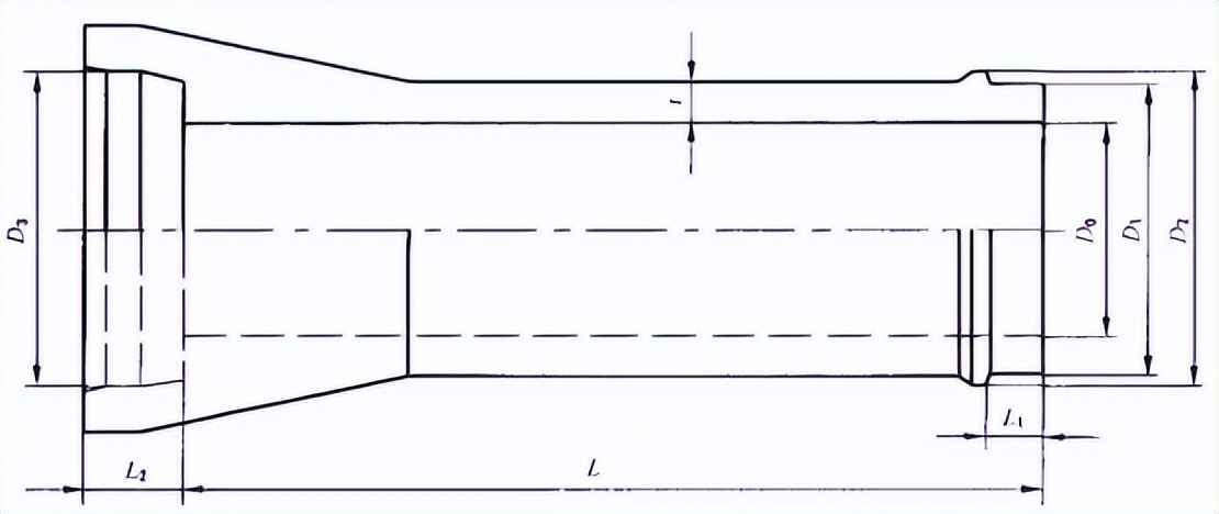 市政构件混凝土和钢筋混凝土排水管全面解析