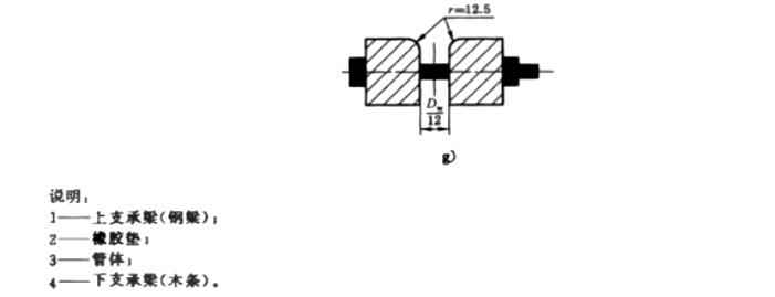 市政构件混凝土和钢筋混凝土排水管全面解析