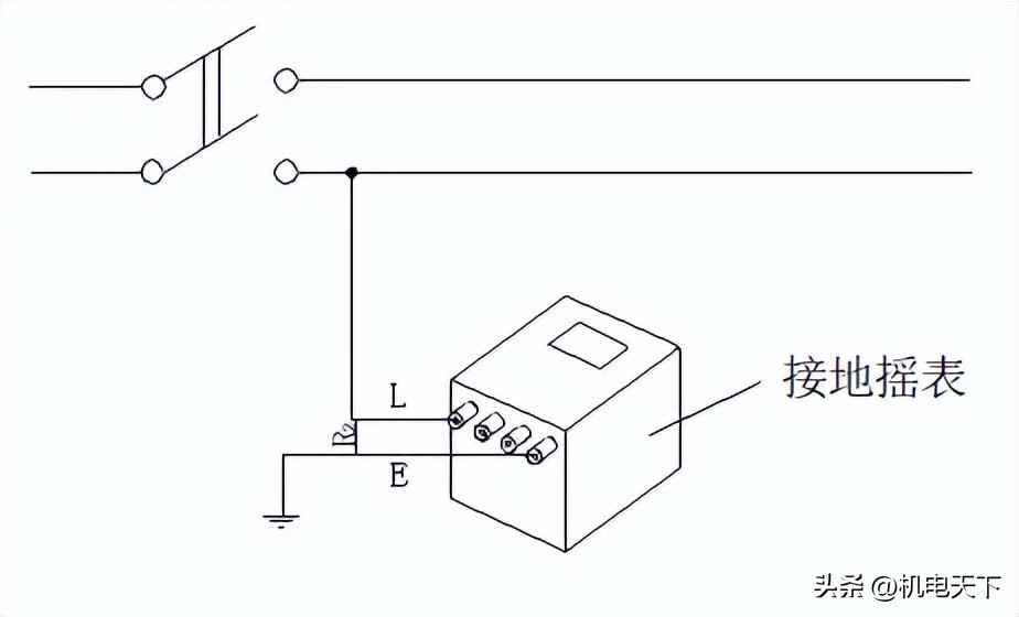 电力埋管施工流程 电气安装工程基本工艺流程及主要做法 管线敷设，线槽桥架安装等