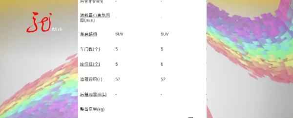 哈尔滨车主加油奇遇：52升油箱竟加出62升油，真相何在？
